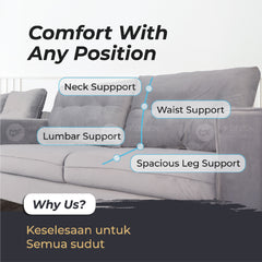 MILANO 2+3 SEATER SOFA SET 1 Seater/2 Seater/3 Seater Sofa Living Room Sofa Big Size Sofa
