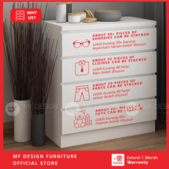 [Bundle Deal] Bedroom bundle 2in1 A wadrobe chest drawer bed tilam katil besi almari laci tilam set baru