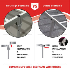 Type-C SUPER BASE QUEEN SIZE METAL BED FRAME Single Bed katil bujang WHITE KATIL BESI PUTIH bedframe iron bed