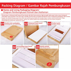 MF DESIGN RAFE Kids Table Set Children Study Table Plastic Toodler Armchair Fun Learning Desk Kanak Meja Kerusi Belajar